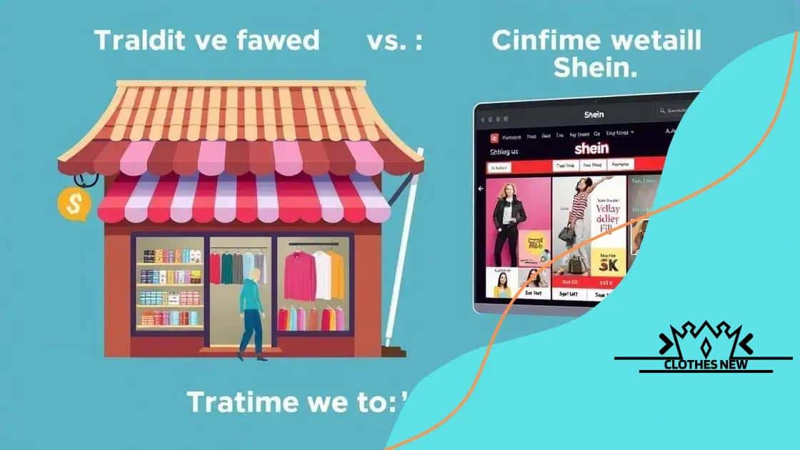 Impact of Shein on traditional retailers