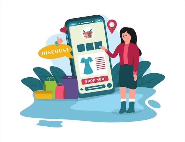 A collage showing 3-4 Shein products with discounted prices highlighted, next to a smartphone displaying a discount code and a hand clicking the 