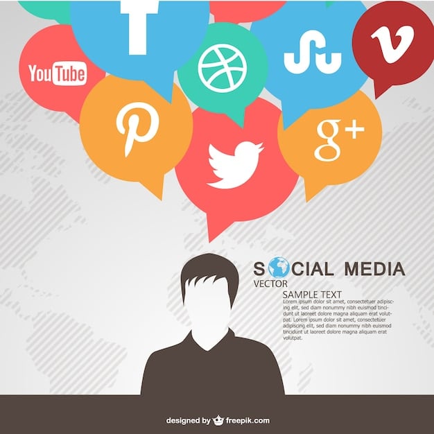 A graphic illustrating various social media platforms (Facebook, Instagram, Twitter, Pinterest) with a referral link being shared across them. The graphic emphasizes the message 