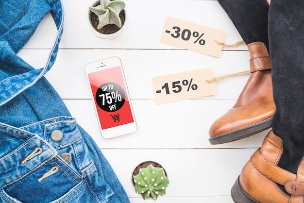 A close-up screenshot of a Shein shopping cart with the student discount and a coupon code applied.