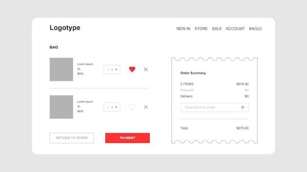 A screenshot of the Shein checkout page, clearly showing the option to apply bonus points to the order, with a red circle highlighting this specific feature.