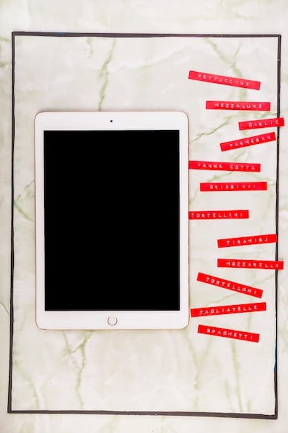 A split-screen image showing a Shein coupon code on one side and a calendar app with reminders set for coupon expiration dates on the other.