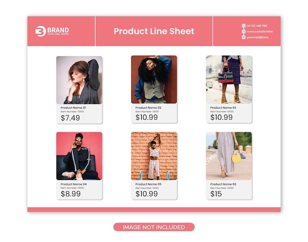 A screenshot of Shein's website displaying various clothing items with their prices, and a callout highlighting the specific terms of the price adjustment policy.